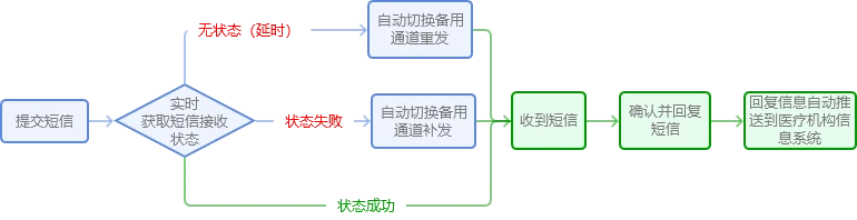 如何制定智能篮球训练计划_1